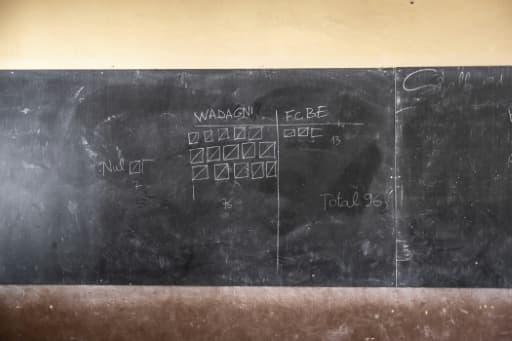 Illustration — Bénin : urnes fermées, yeux sur la CENA ; Wadagni favori, résultats attendus le 14 avril